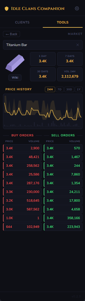 Idle Clans Companion — live market prices
