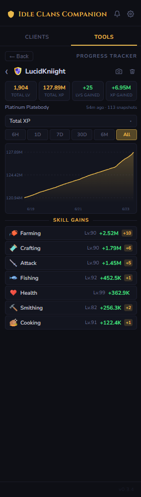 Idle Clans Companion — progress tracker